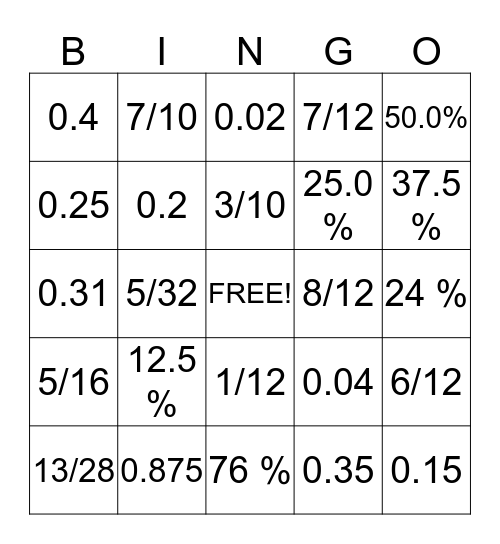 Probability Bingo Card