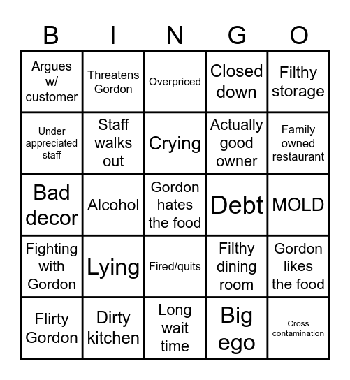 Kitchen Nightmares Bingo Card