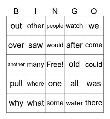 SIPPS Plus Bingo Card