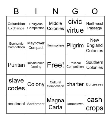 Midterm Review Bingo Card