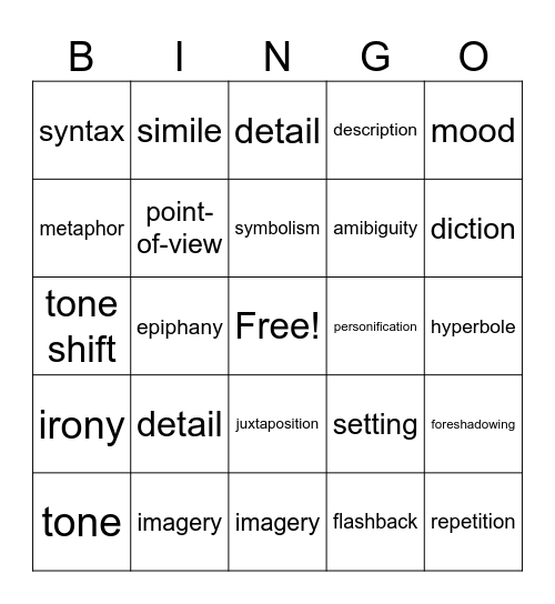 Q2 Prose Essay Device Bingo Card