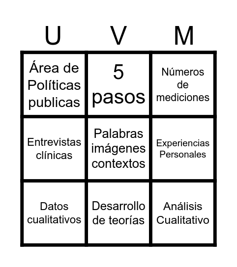 DATOS CUALITATIVOS Bingo Card