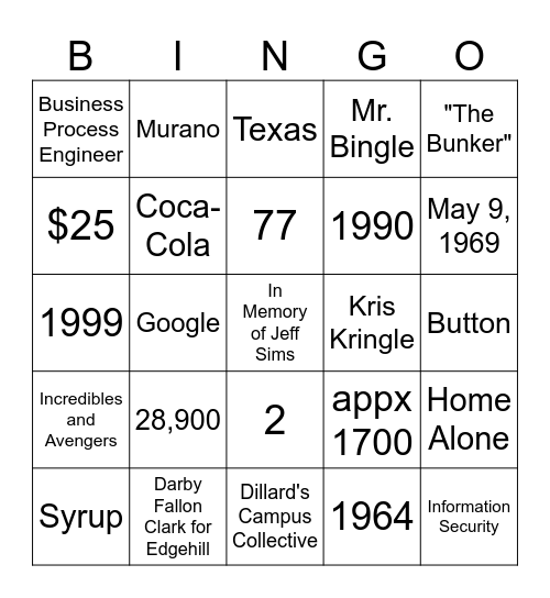 Dillard's IT Christmas Lunch Bingo Card