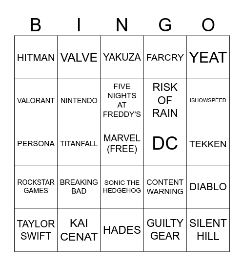 FORTNITE 2025 COLLAB PREDICTIONS Bingo Card