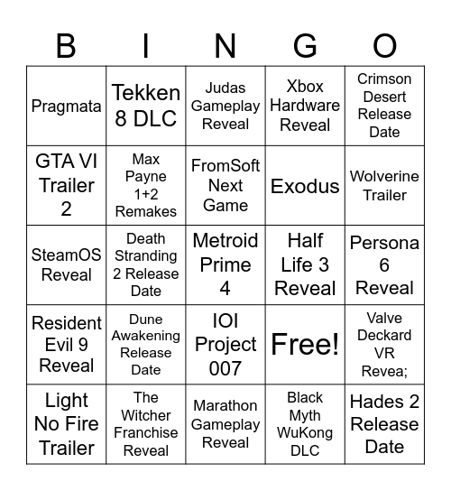 The Game Awards 2024 Prediction Card Bingo Card