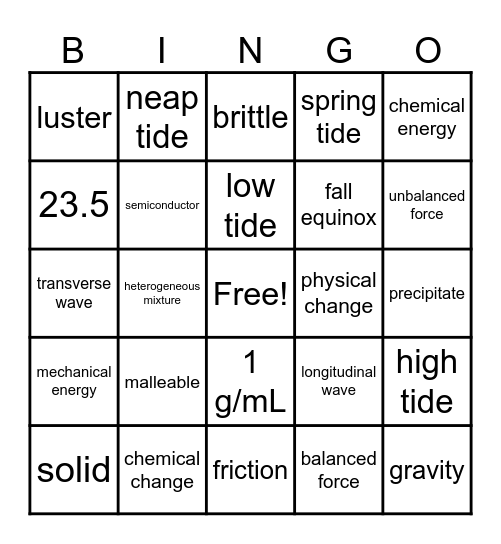 Davidson ACP Review Bingo Card