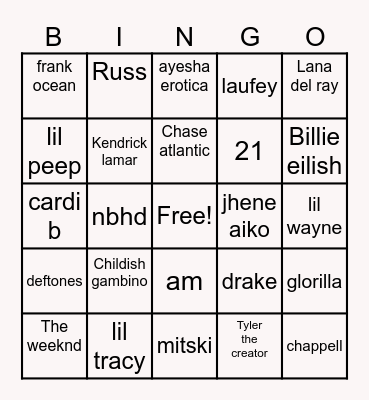 Music artist bingo Card