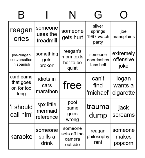 reagan's basement bingo Card