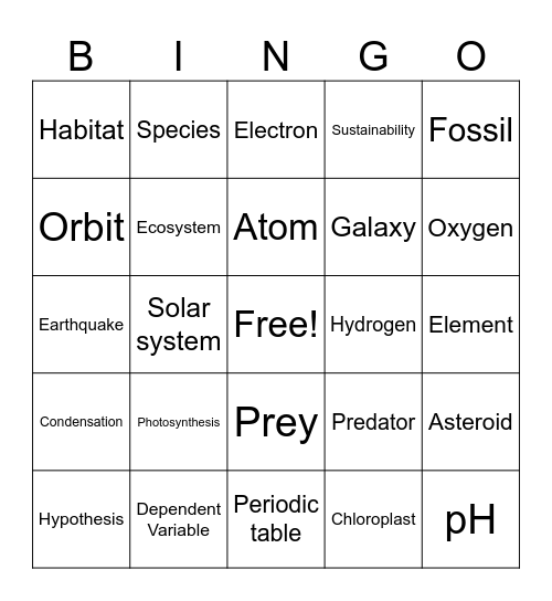 Biology Bingo Card