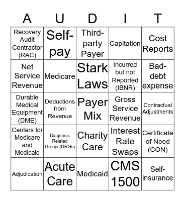 Healthcare Bingo Card