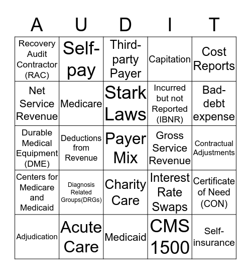 Healthcare Bingo Card