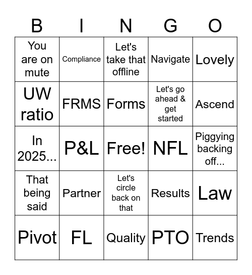 GS Team Meeting Bingo Card
