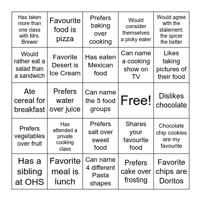 Cooking BINGO...Find Someone Who Bingo Card