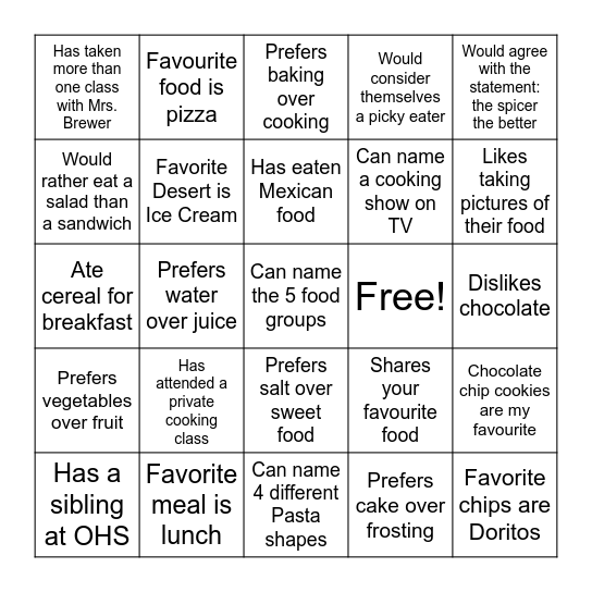 Cooking BINGO...Find Someone Who Bingo Card