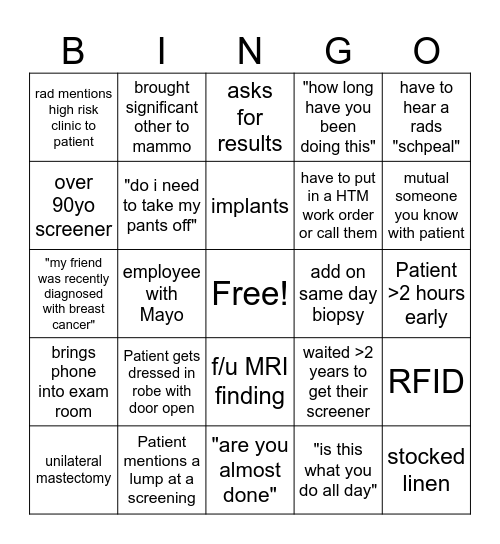 BREAST BINGO Card