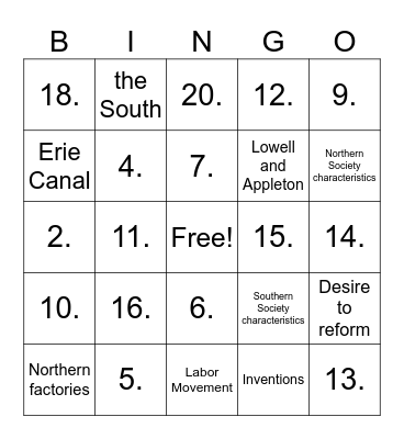 Core Chapter 11 Bingo Review Bingo Card