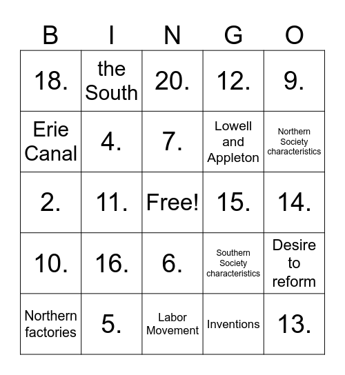 Core Chapter 11 Bingo Review Bingo Card