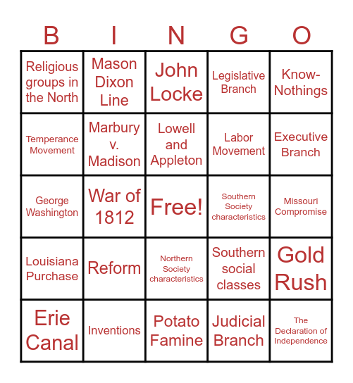 Core Final Exam Bingo Review Bingo Card