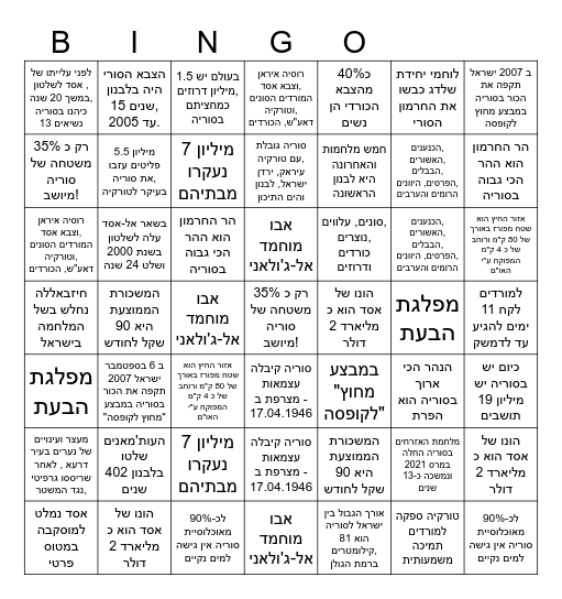 סיומן של 54  שנות שלטון של משפחת אסד הדיקטטורית! Bingo Card