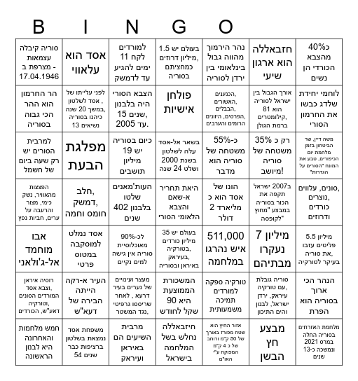 סיומן של 54 שנות שלטון משפחת אסד הדיקטטורית! Bingo Card