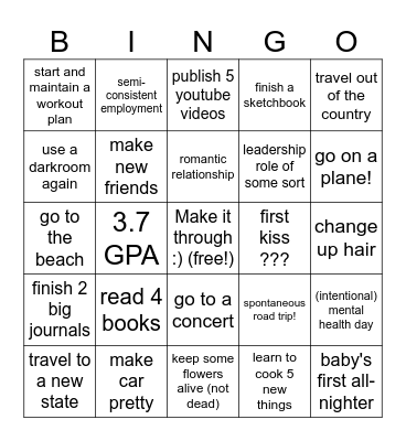 Anne's 2025 Bingo Card