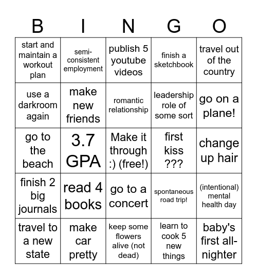 Anne's 2025 Bingo Card