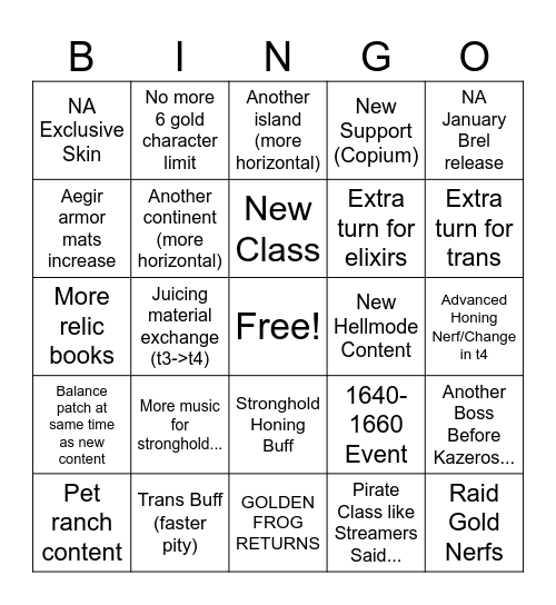 Aug's Copium Bingo Card