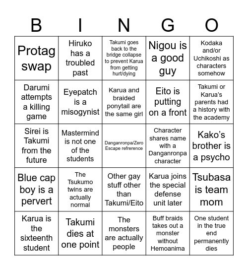 Hundred Line predictions Bingo Card