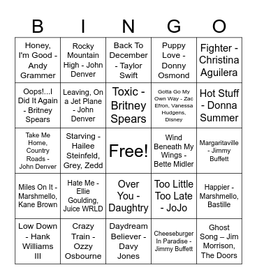 Songs By Artist's Born in December Bingo Card