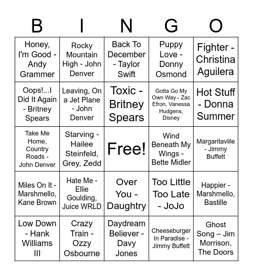 Songs By Artist's Born in December Bingo Card