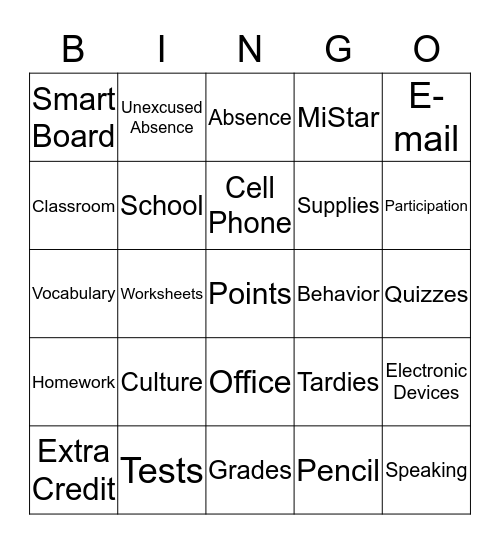 Classroom Guidelines Spanish class Bingo Card