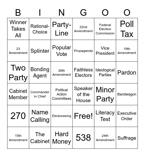 Government Unit 3 Review Bingo Card