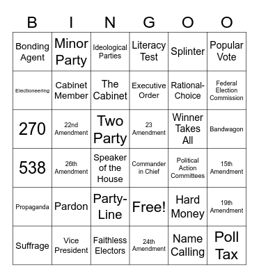 Government Unit 3 Review Bingo Card