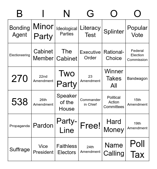 Government Unit 3 Review Bingo Card