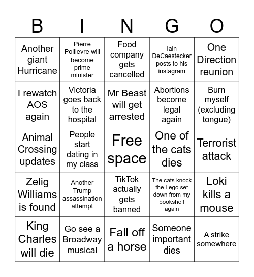 My 2025 Bingo Card Bingo Card