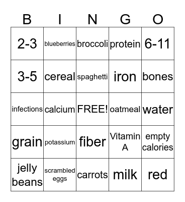 Food Groups! Bingo Card