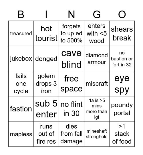 ambivalent bingo Card