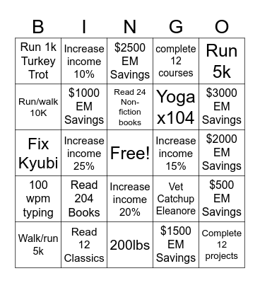 New Year Resolution 2025 Bingo Card