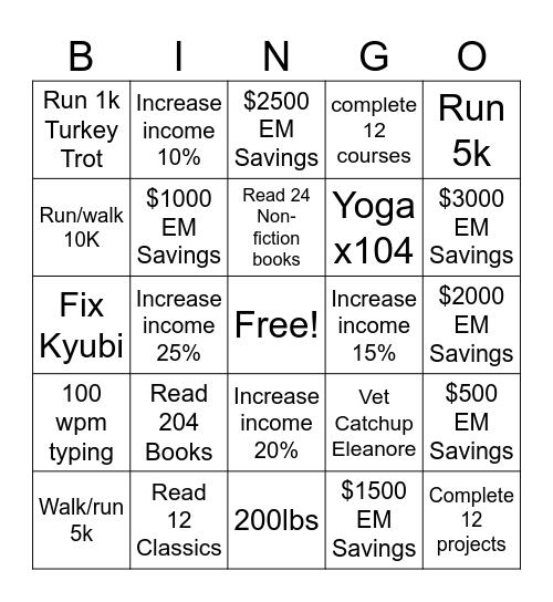 New Year Resolution 2025 Bingo Card