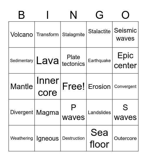 Earth science Bingo Card