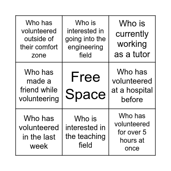 Get to Know Your Workshop Peers :) Bingo Card