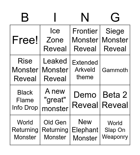 MH Wilds potential trailer bingo Card