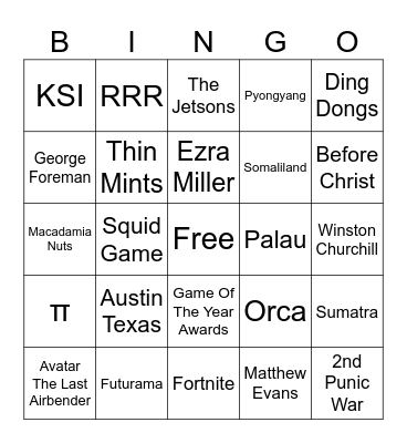 Wiki Game 2 Bingo Card