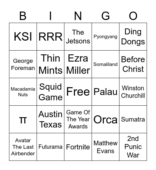 Wiki Game 2 Bingo Card