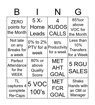 NORTHEAST BINGO Card