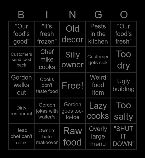 Kitchen Nightmares clone Bingo Card