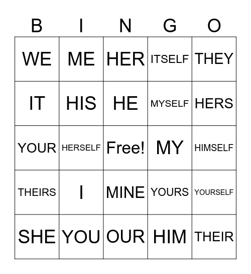 Simple English Bingo 1 Bingo Card