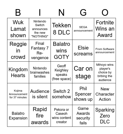 The Game Awards Bingo Card