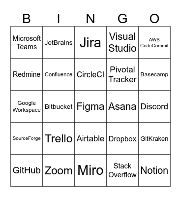 HAS AI BEEN INTEGRATED YET Bingo Card