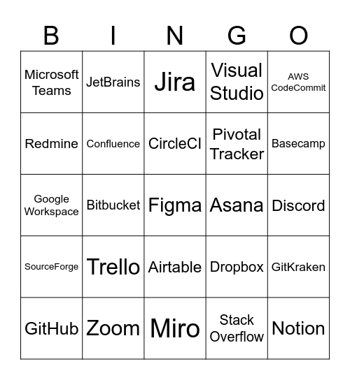 HAS AI BEEN INTEGRATED YET Bingo Card